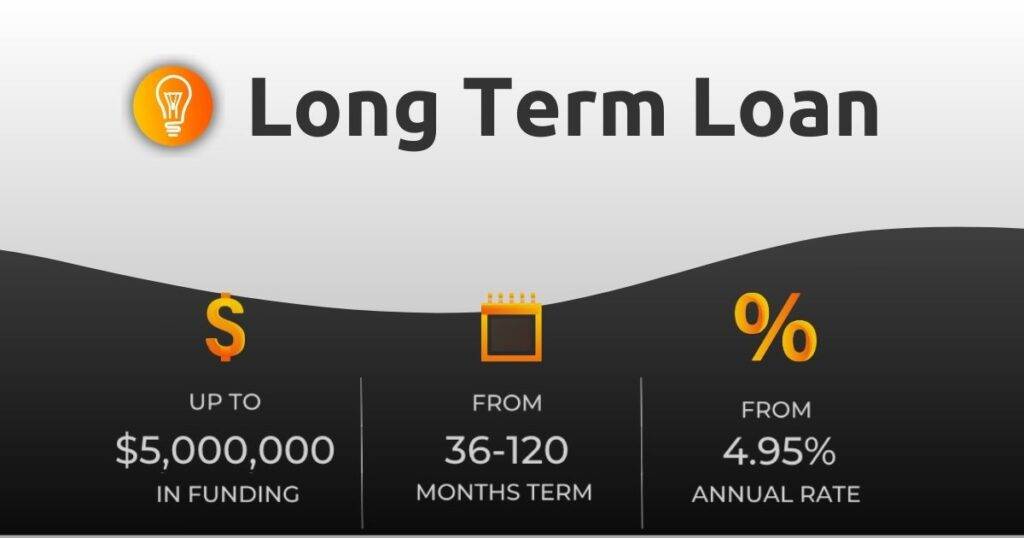 Long term loans