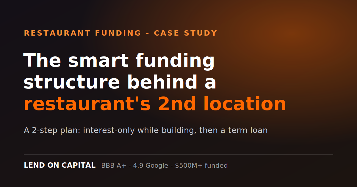 restaurant-business-loans