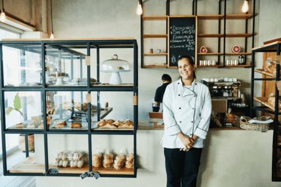 Business loans for Retail